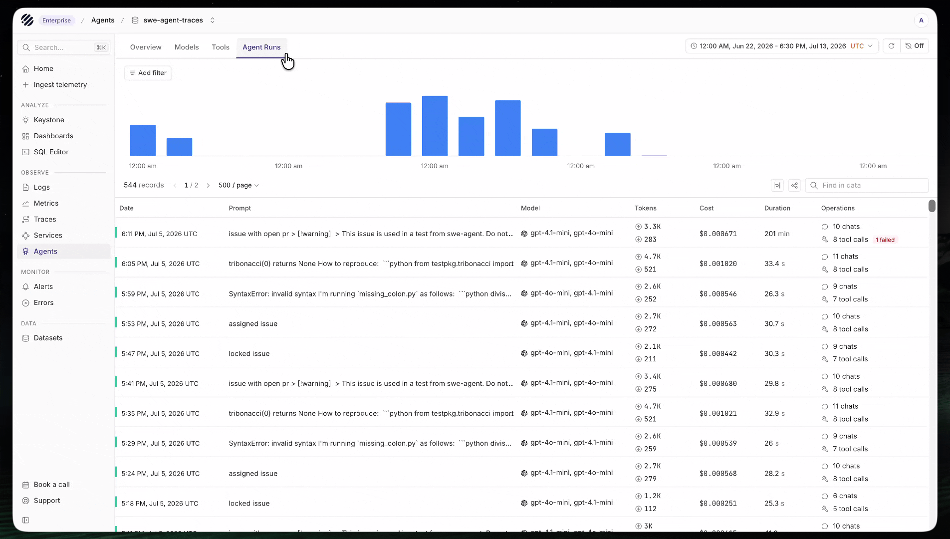 Agent Runs tab showing run timeline, filters, run table, token usage, cost, duration, and operations