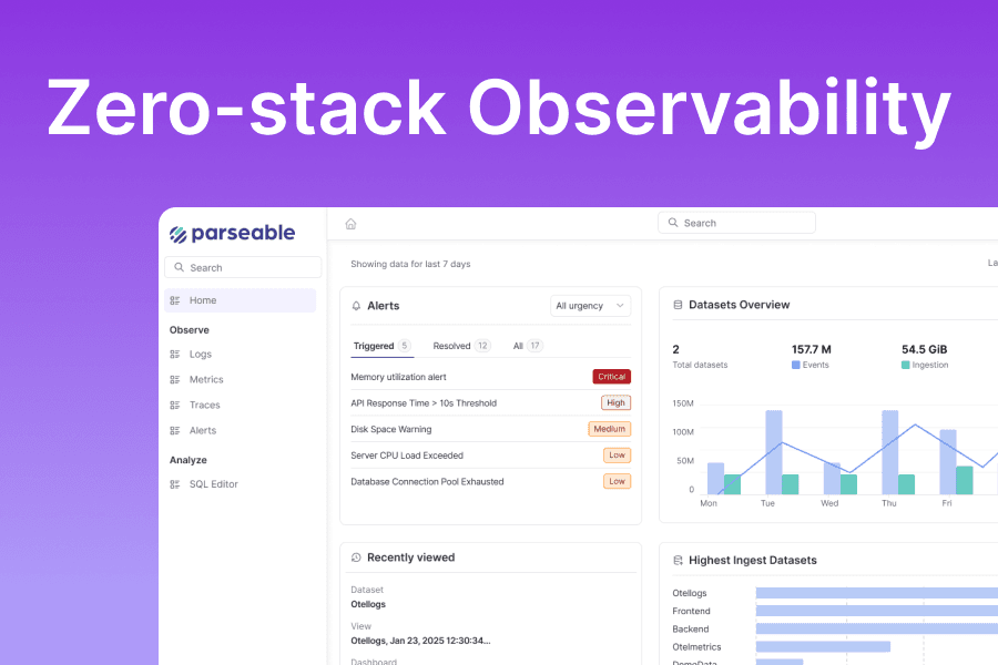 See Parseable in Action