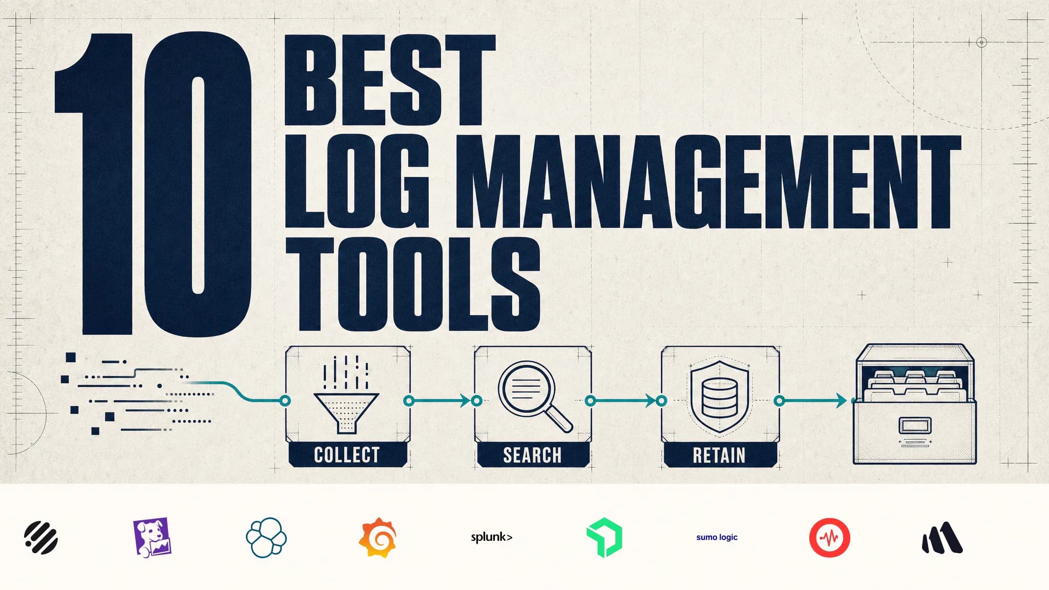 Ten best log management tools with a collect, search, and retain lifecycle and verified tool logos