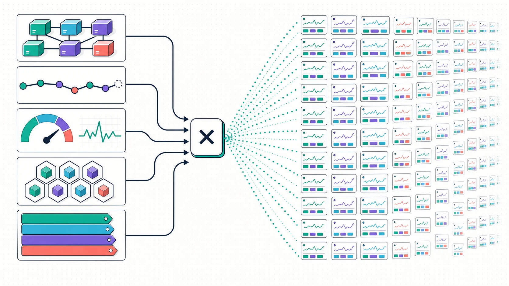 Telemetry dimensions multiplying into millions of high-cardinality time series