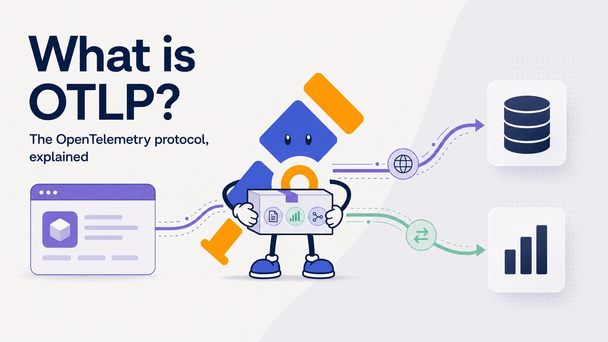 OpenTelemetry mascot carrying logs, metrics and traces between an application and observability backends using OTLP