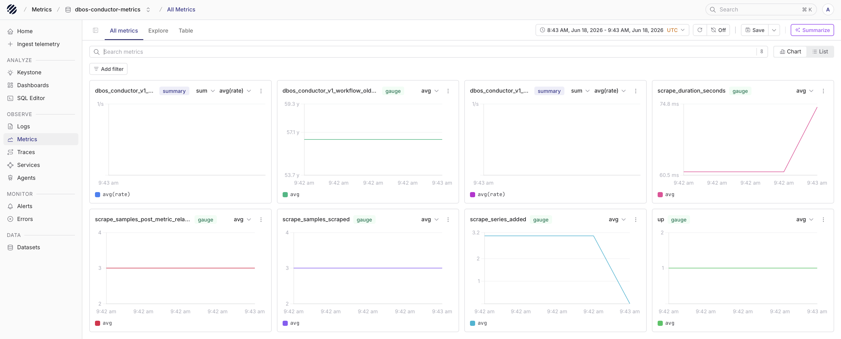 Conductor metrics in Parseable