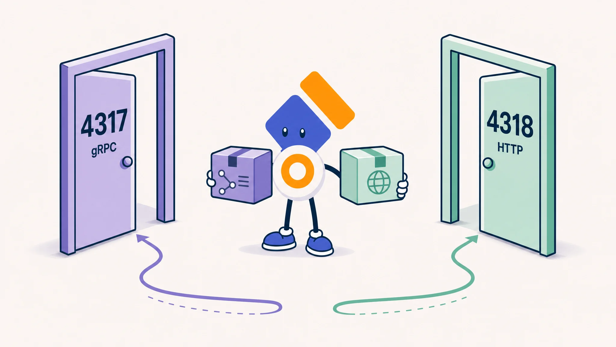 OpenTelemetry mascot choosing the matching OTLP gRPC and HTTP ports