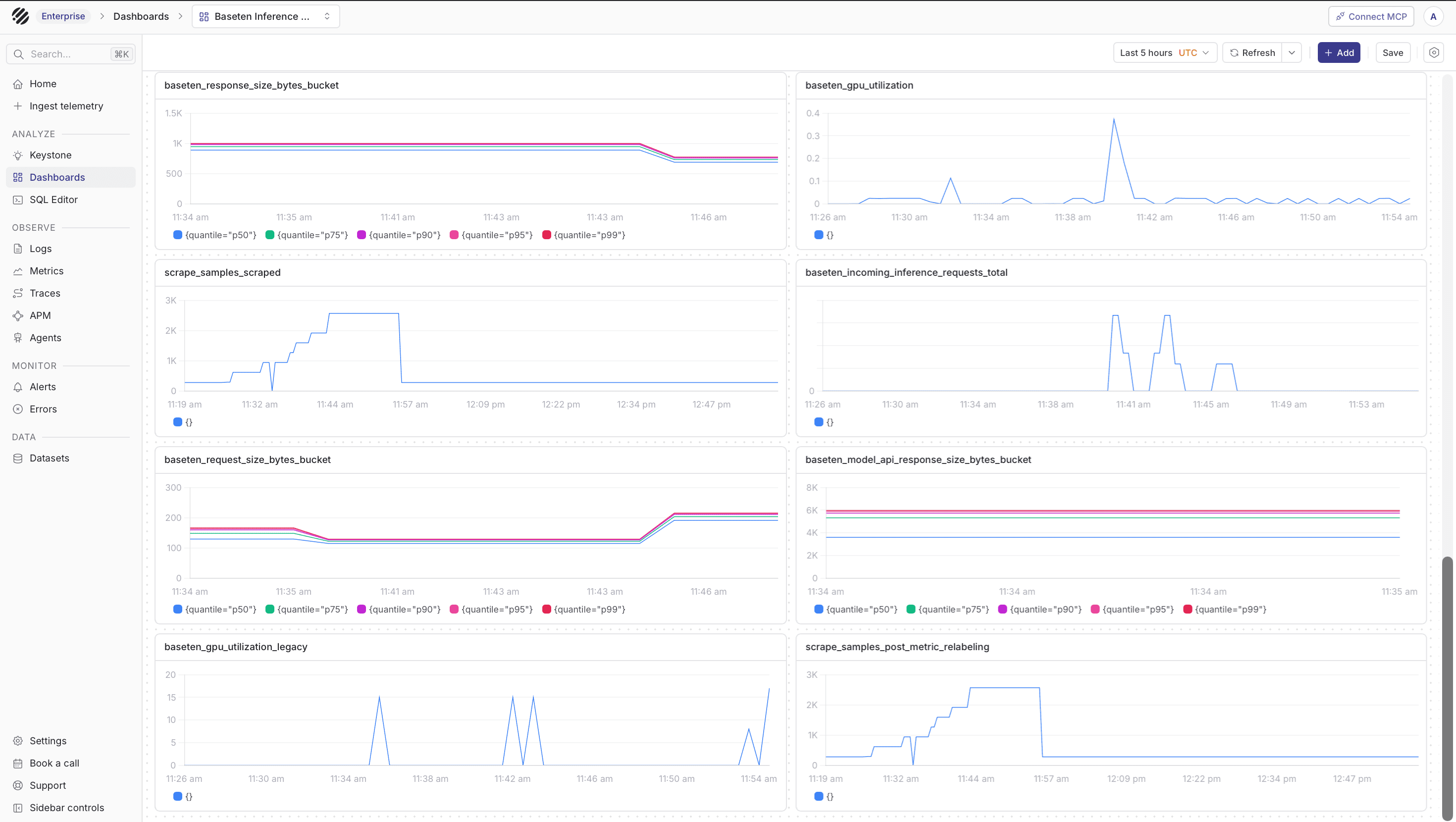 Baseten inference dashboard overview in Parseable