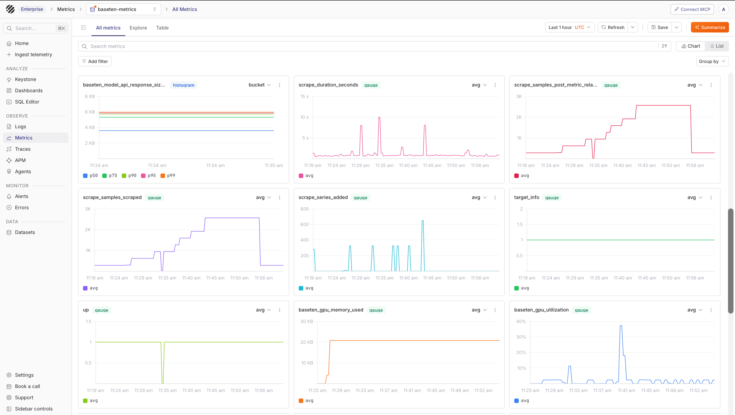 Baseten metrics in Parseable