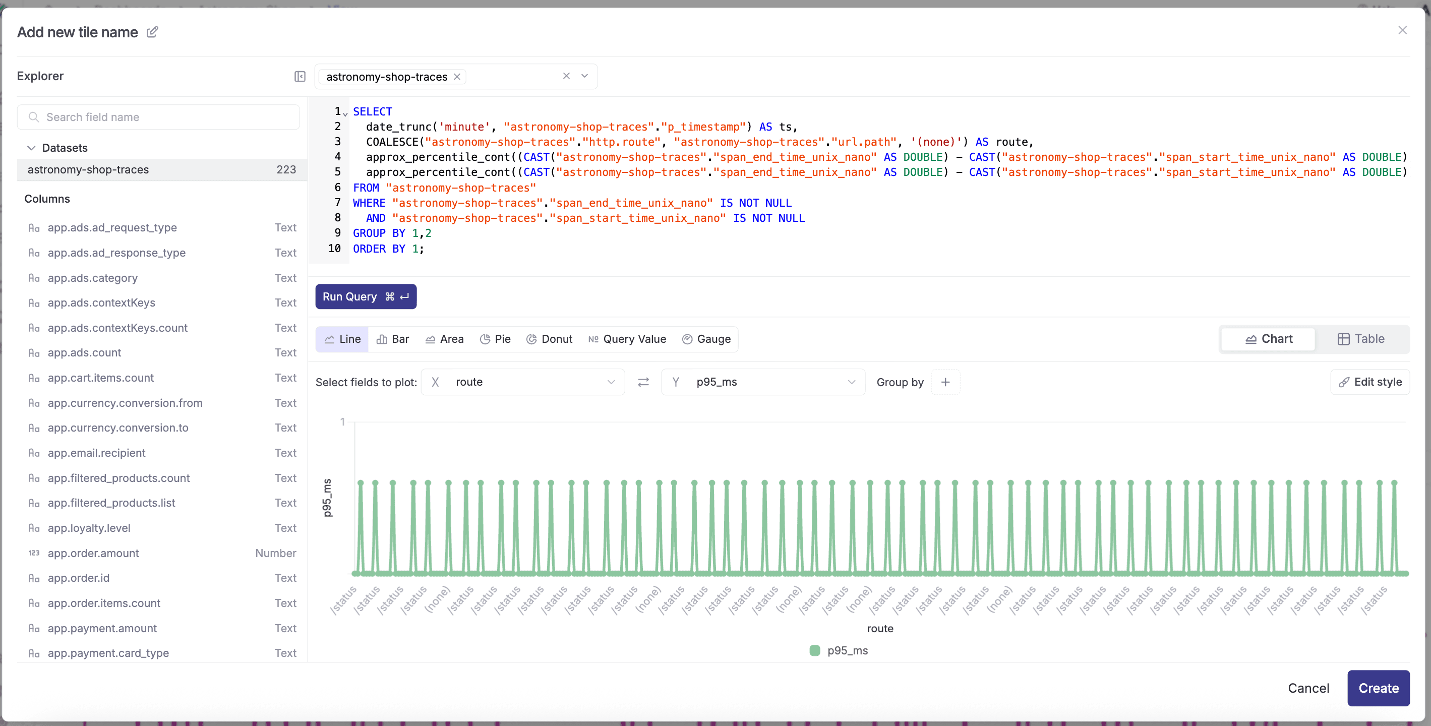 Dashboard SQL Chart Builder